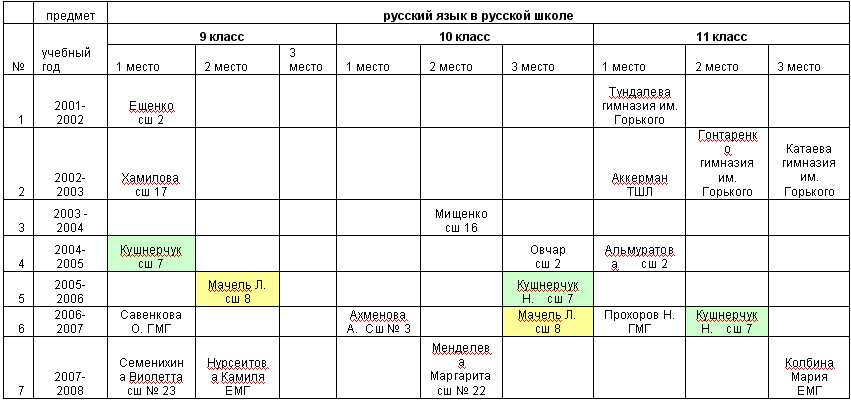 картинка